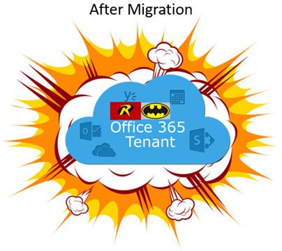 tenant migration